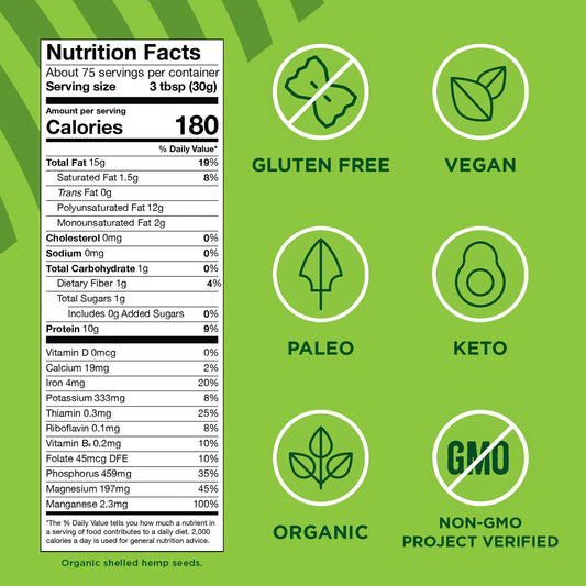 Manitoba Harvest Organic Hemp Seeds, 7Oz, 10G Plant Based Protein And 12G Omega 3 & 6 Per Srv, Smoothies, Yogurt & Salad, Non-Gmo, Vegan, Keto, Paleo, Gluten Free