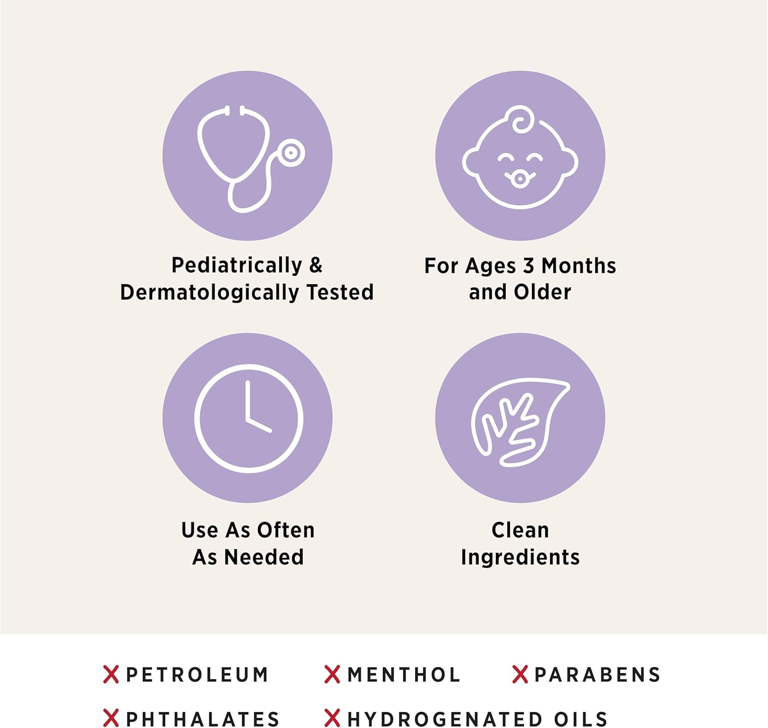 Matys Baby Chest Rub, Soothing Congestion Relief Vapor Rub For Babies 3 Months Old +, Clean & Comforting Eucalyptus, Lavender, & Chamomile For Sleep, Non-Gmo, Petroleum Free, Menthol Free, 4.5 Oz Tub : Health & Household
