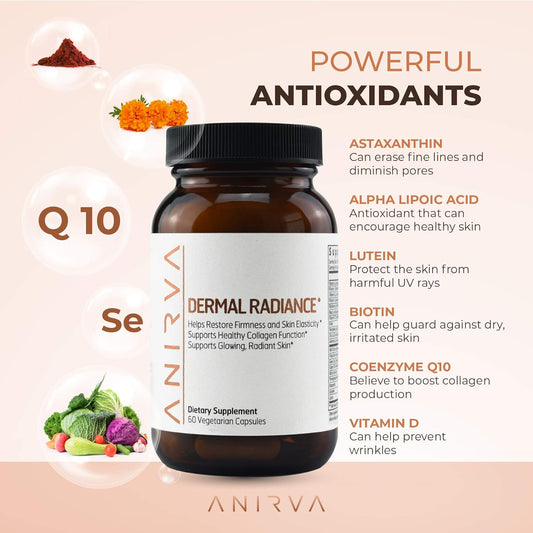 Skin Supplement With Antioxidants, Health And Beauty Supplements With Multivitamins For Glowing Skin, Anti Aging Vitamins Dermal Radiance