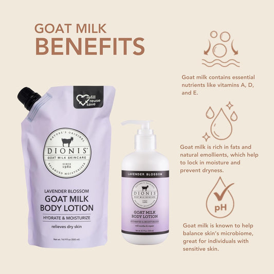 Dionis Goat Milk Skincare Scented Body Lotion And Refill Pouch Gift Set, Cruelty Free Clean & Dermatologist Tested For Dry Skin, Hydrating & Deeply Moisturizing Rich In Vitamins, Lavender Blossom