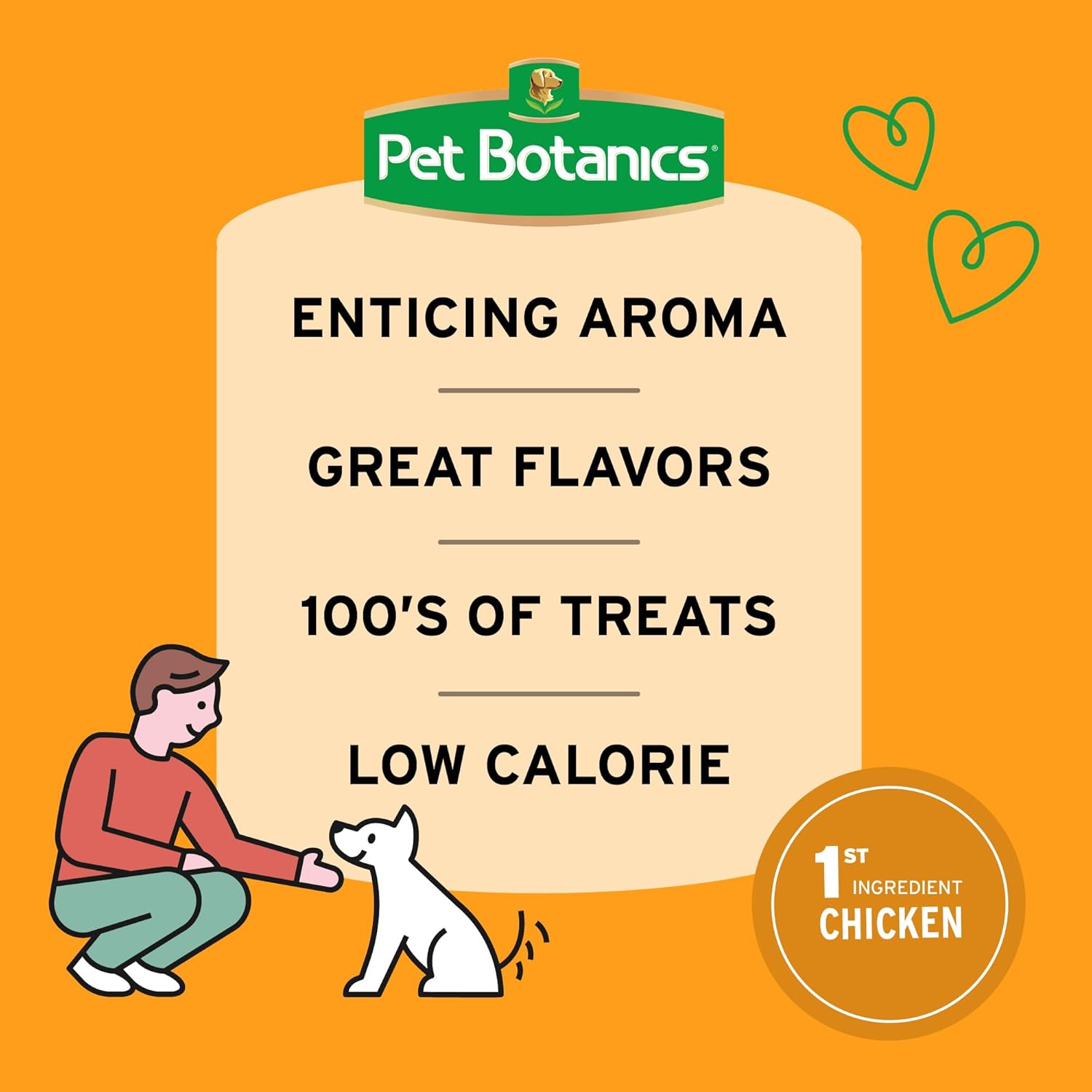 Pet Botanics 12 oz. Pouch Training Rewards Jerky Bites, Chicken Recipe, with 225 Treats Per Bag, The Choice of Top Trainers : Pet Supplies
