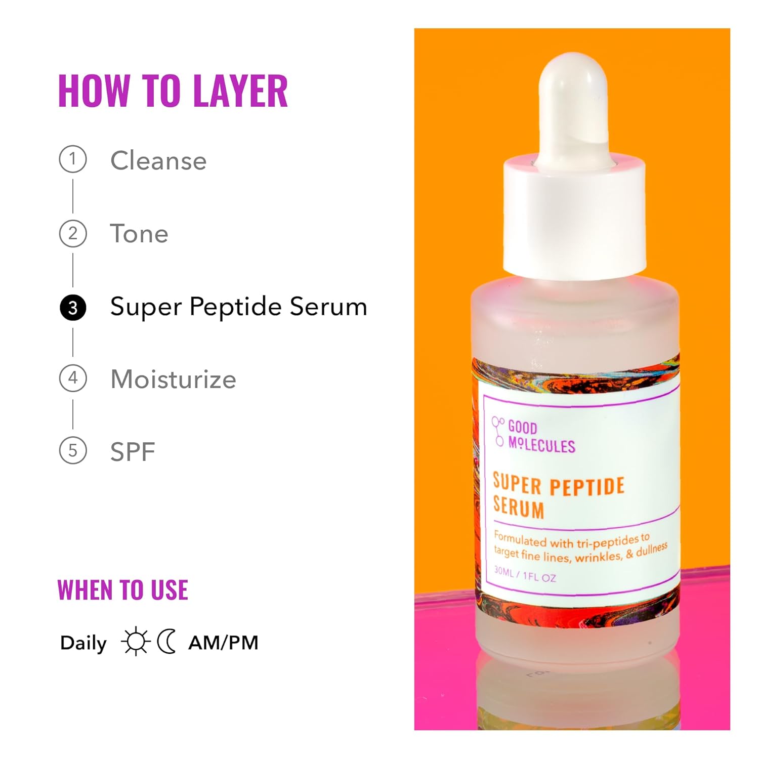 Good Molecules Super Peptide Serum - Anti-aging Facial Serum with Peptides and Copper Tripeptides to Plump and Firm - Water-Based Skincare for Face : Beauty & Personal Care