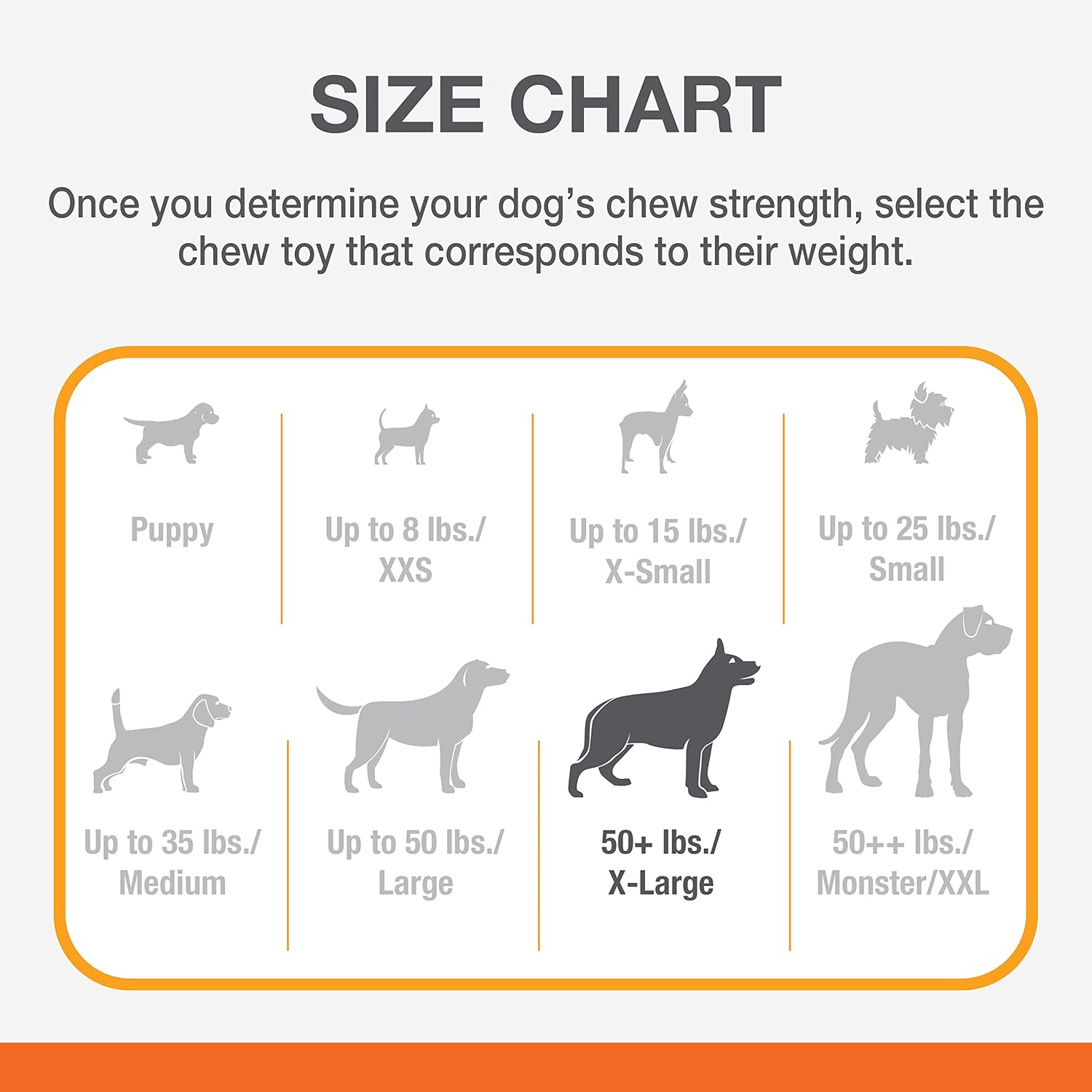 Pet Supplies : Nylabone Power Chew Breast Cancer Awareness Femur Bone Chew Toy for Dogs, Indestructible Dog Toys for Aggressive Chewers, Chicken Flavor, X-Large/Souper (1 Count) : Amazon.com