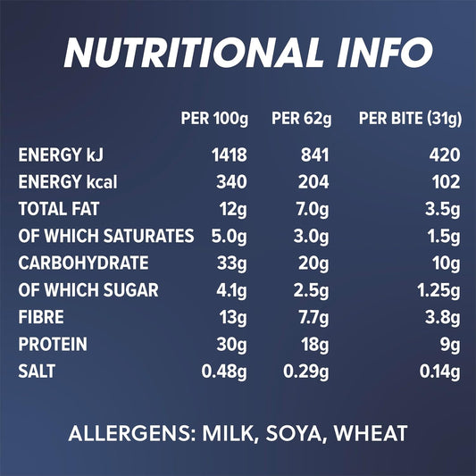Battle Bites - Dynabar - High Protein Bars 12 X 62G - Blueberry Pancake Flavour - Low In Sugar, High In Fibre, Free From Preservatives, Non-Gmo - 18G Protein + 204 Calories Per Bar - Made In Uk