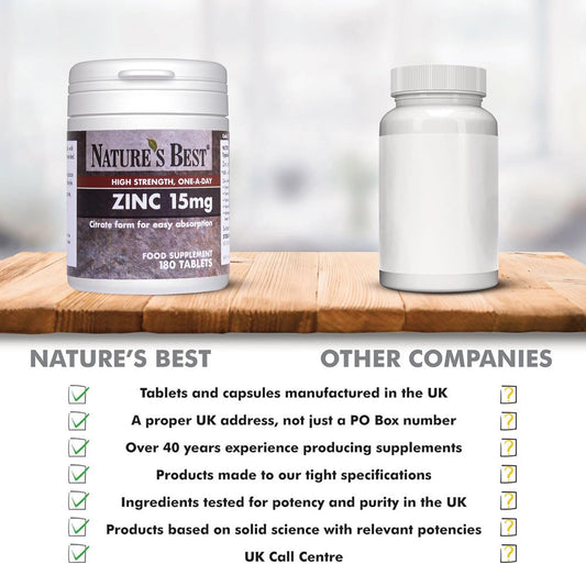Supercharge Your Immunity: High-Strength Zinc 15Mg, 180 Tablets, 6-Month Supply | Nutritionist-Recommended, Highly Absorbable Citrate Form | Small, Easy-To-Swallow, Vegan Tablets For Optimal Wellness!