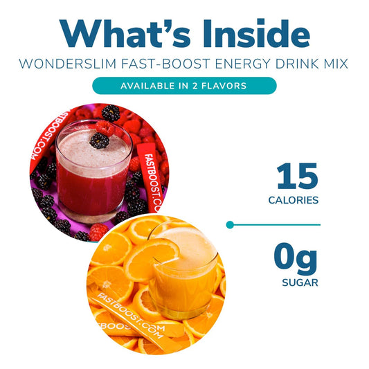 Wonderslim Fast Boost Energy Drink Mix With B12, Orange, Multivitamins, Antioxidants, No Sugar, Gluten Free, Keto Friendly & Low Carb (14Ct)