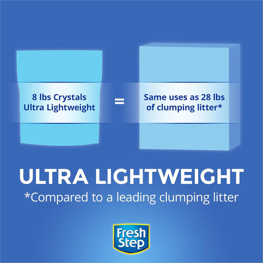 Fresh Step Crystals Health Monitoring Cat Litter, Color-Changing Litter Helps Detect Irregularities In Cat Urine, Controls Odor For 30 Days, 14 Lbs. (2 X 7 Lb. Bag)