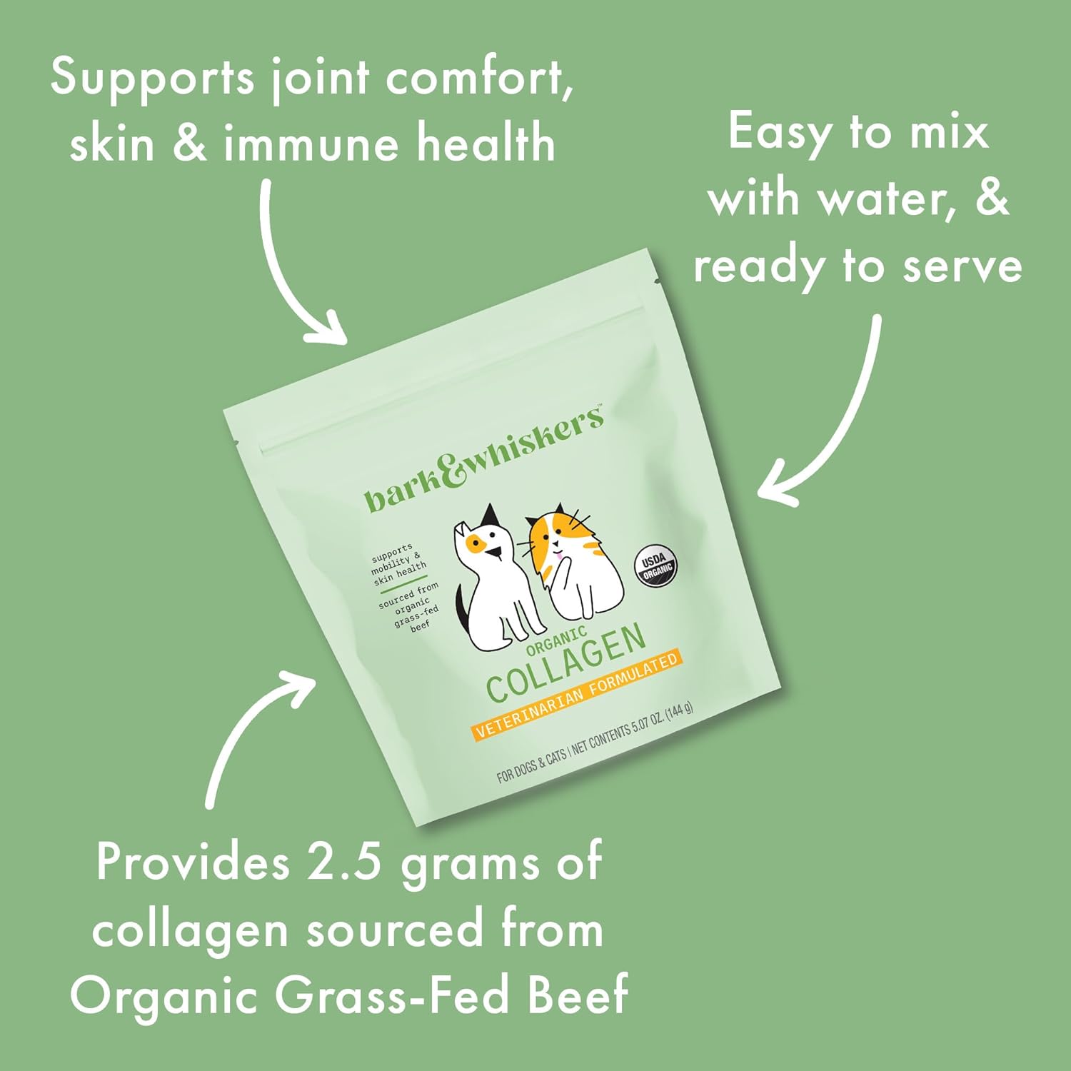 Bark & Whiskers Organic Collagen for Dogs & Cats, 5.07 oz. (144 g), 30 Scoops, Organic Grass-Fed Beef, Supports Mobility & Skin Health, Veterinarian Formulated, Certified USDA Organic, Dr. Mercola : Pet Supplies