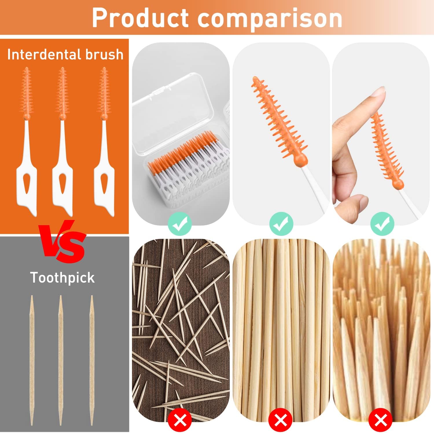 Dual-Use Interdental Brushes, Silicone Tooth Floss Picks Dental Picks Interdental Brush Toothpick Dental Brushes Teeth Brush Picks For Braces Oral Cleaning (120)