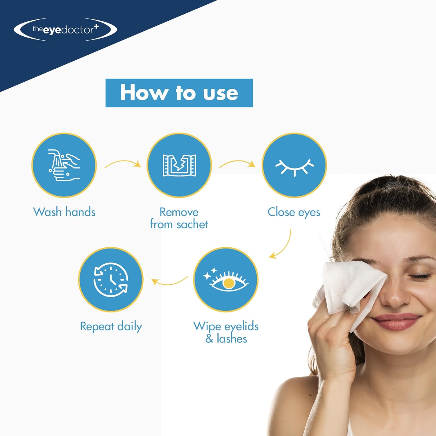 The Eye Doctor Hay Fever Relief Eyelid Wipes - 40x Single Use Eye Wipes for Allergy & Hayfever - Inflammation, Watery Itchy Eyes, Headaches & Migraines - Cooling Soothing Relief : Amazon.co.uk: Health & Personal Care