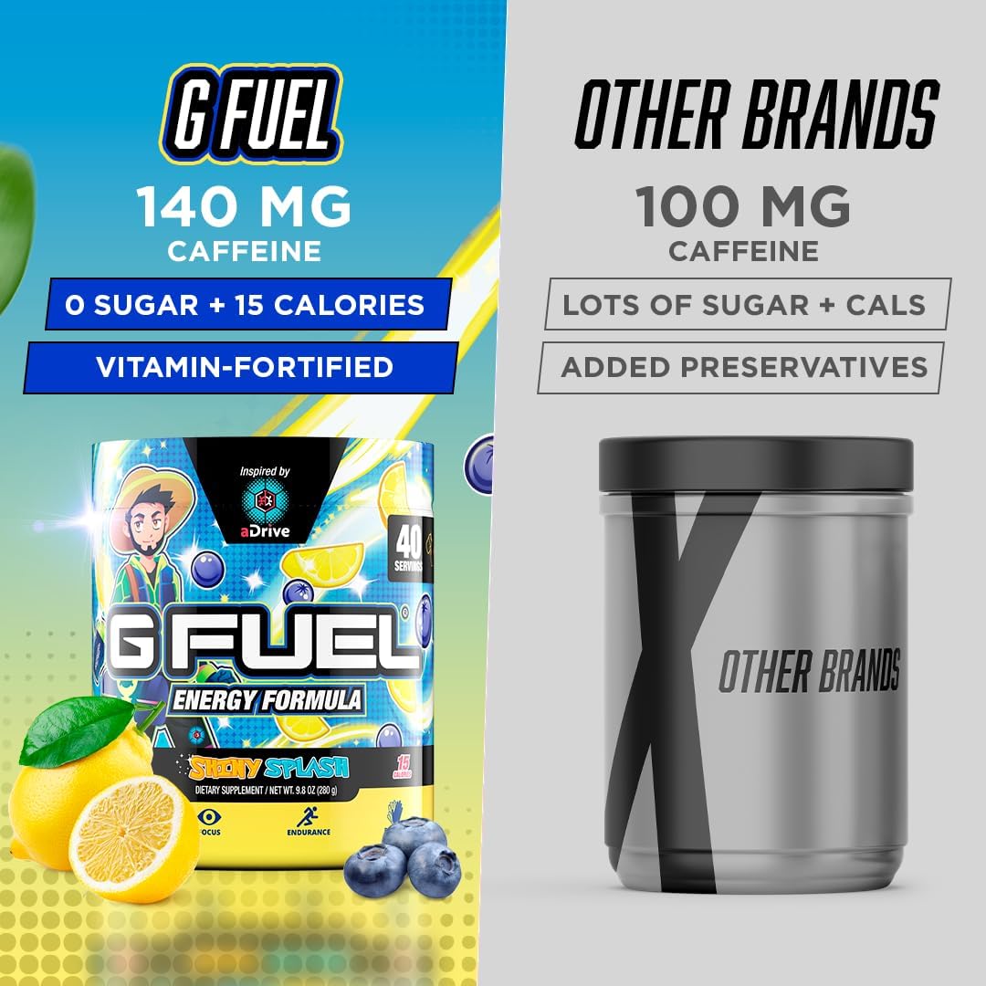 G Fuel aDrive Energy Powder, Sugar Free, Clean Caffeine Focus Supplement, Water Mix, Blueberry & Lemonade Flavor, Focus Amino, Vitamin + Antioxidants Blend, aDrive - 9.8 oz (40 Servings) : Health & Household