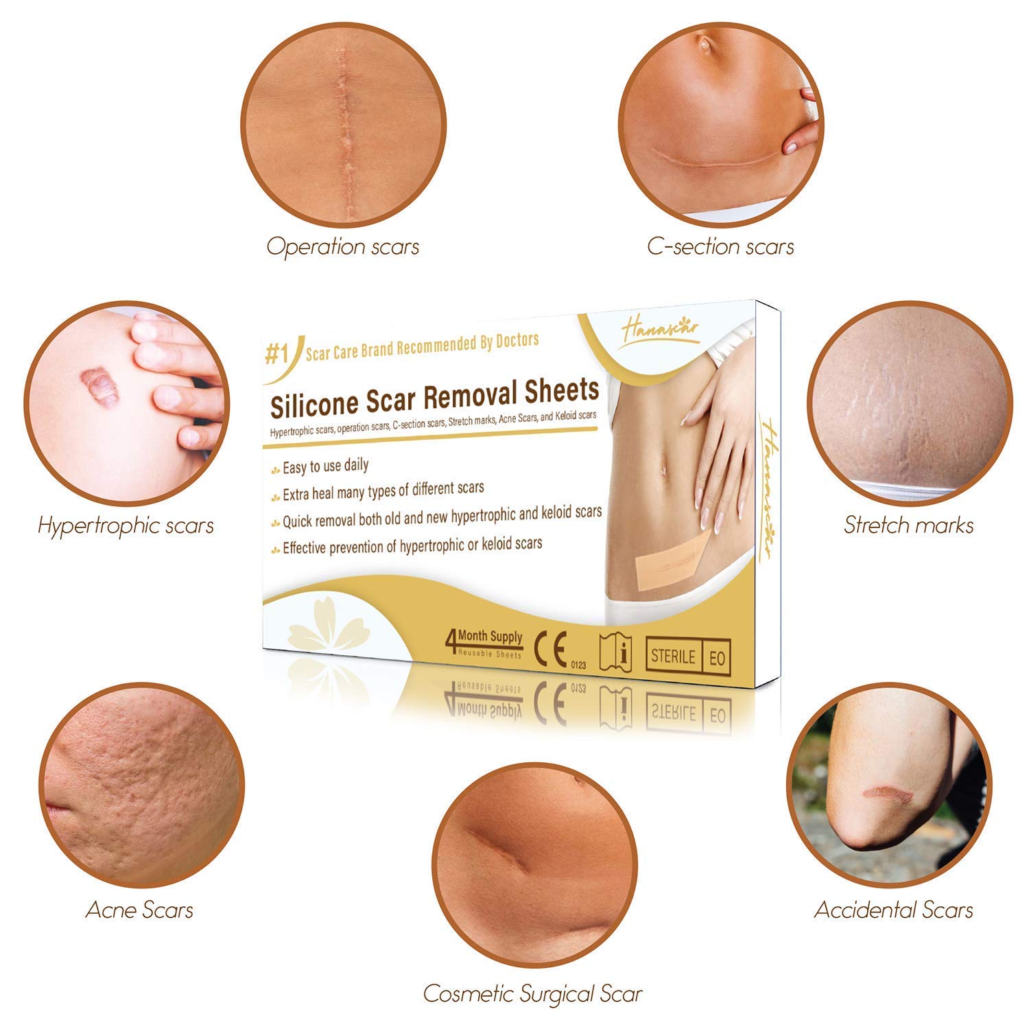 Femfresh - Daily Intimate Wash - With Soothing Aloe Vera - Ph-Balanced - 250Ml : Health & Household