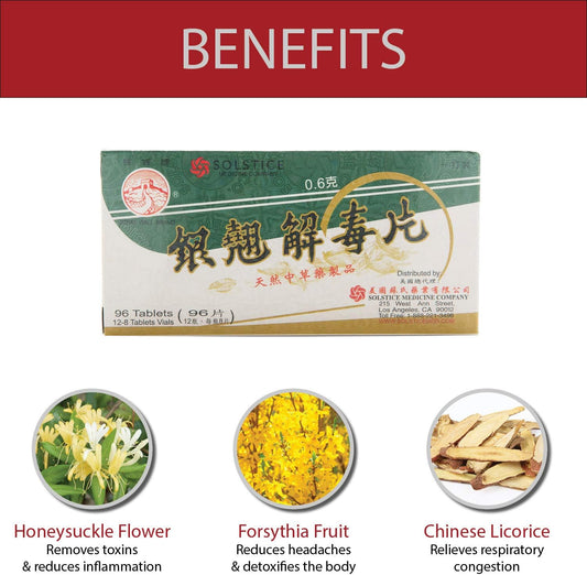 Yin Chiao Chieh Tu Pien -Herbal Supplement For Respiratory Support (1 Box, 96 Tablets)