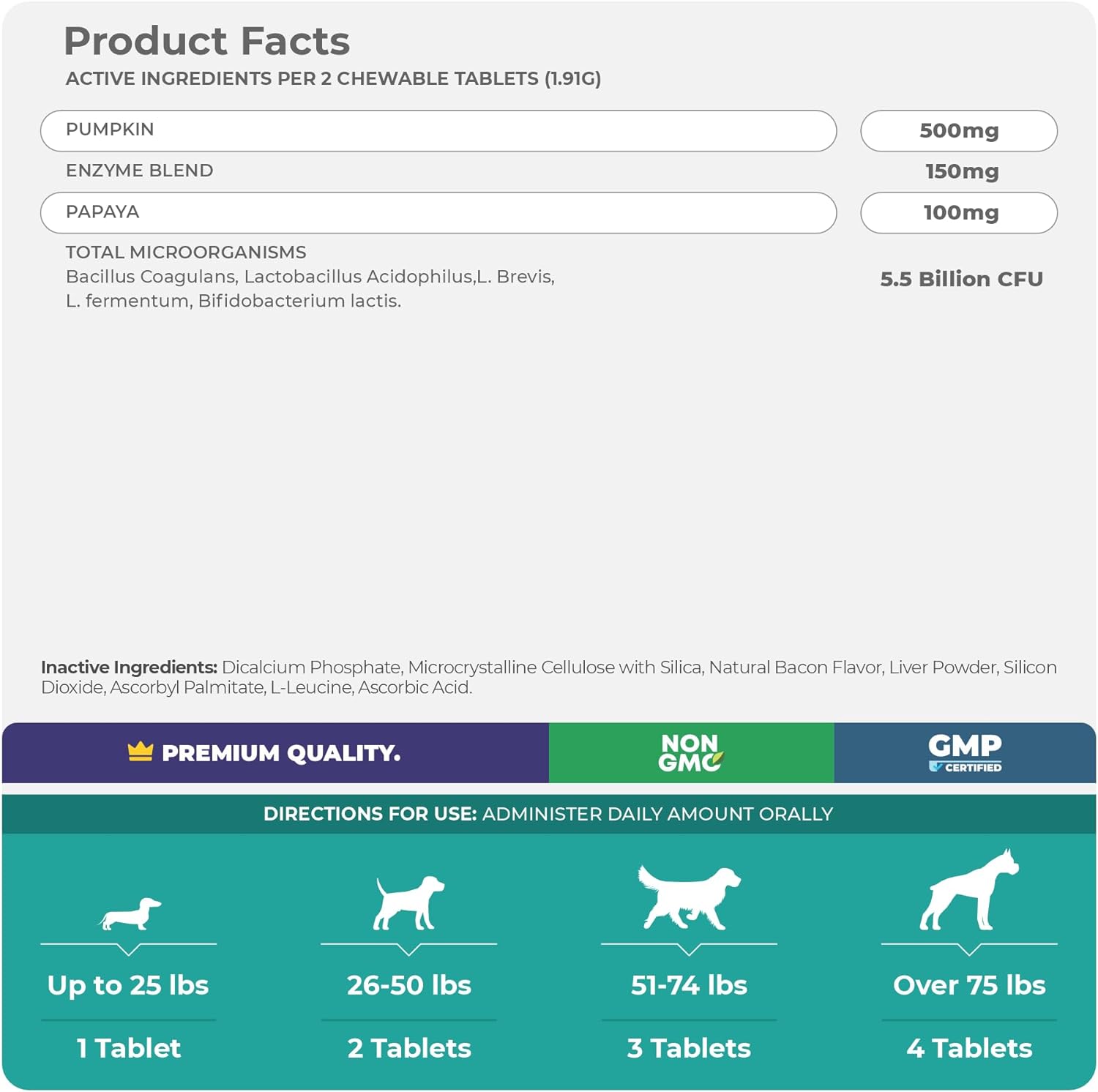 Probiotics for Dogs - 120 Chewable Tablets - Diarrhea & Gas Support for Dogs - 5.5 Billion CFUs with Digestive Enzymes and Prebiotics - Dog Allergies, Bad Dog Breath & Constipation Support : Pet Supplies