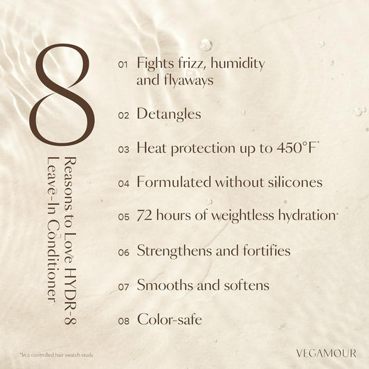 VEGAMOUR HYDR-8 Leave In Conditioner, Heat Protectant, Leave-In Conditioner & Detangling Spray for Dry, Damaged, Frizzy Hair, Floral & Vanilla Scent, 5 fl. oz
