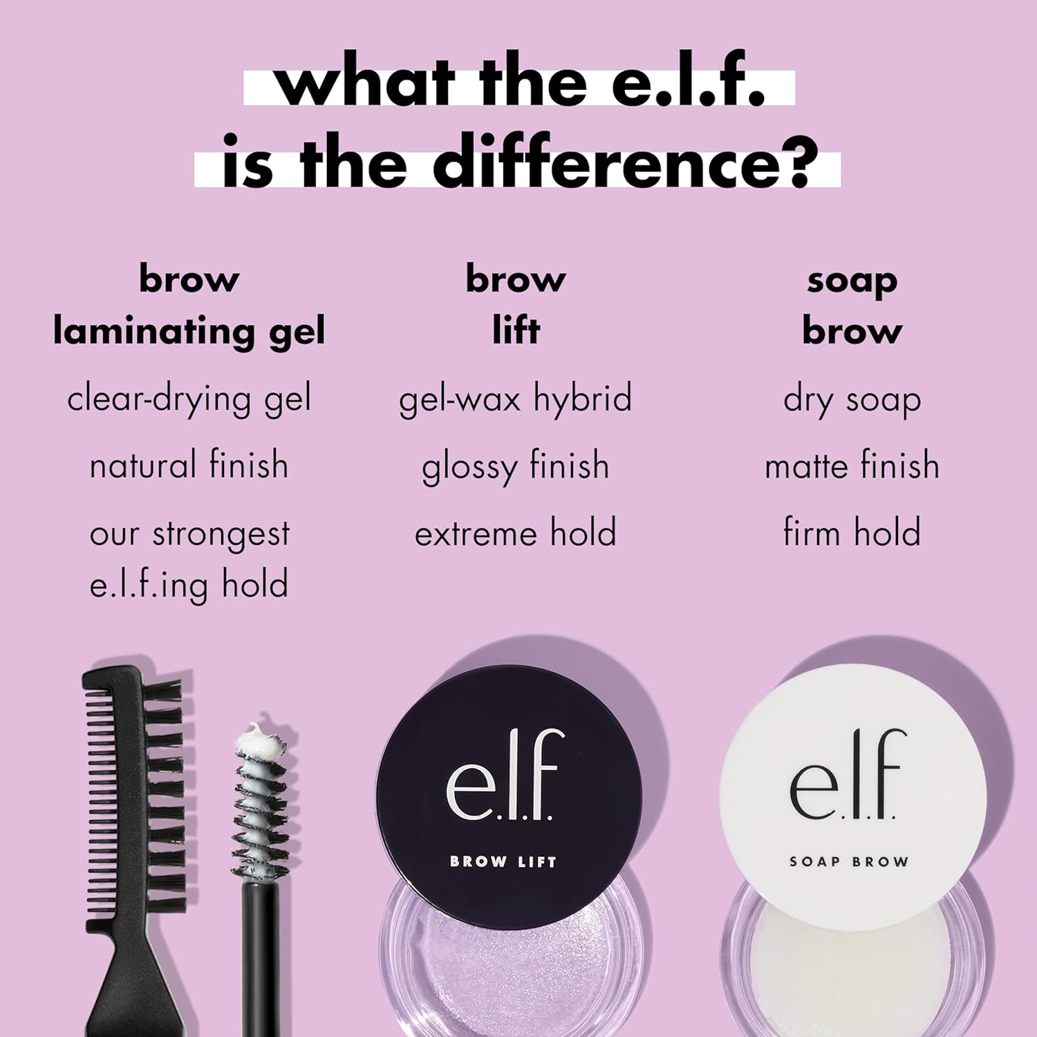 e.l.f. Brow Laminating Gel, Strong-Hold, Clear-Drying & Water-Resistant Brow Gel Creates Laminated Brows, Comb & Sculpt Brows, Vegan & Cruelty-free : Amazon.co.uk: Beauty