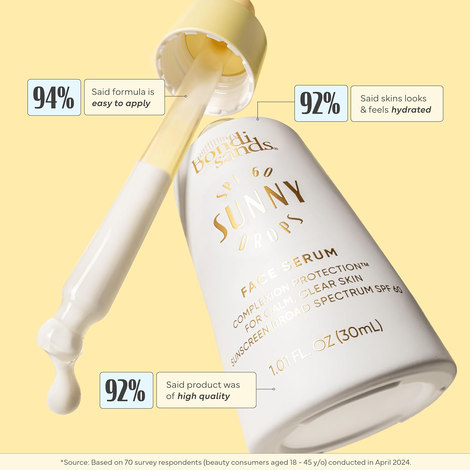 Bondi Sands Sunny Drops Spf 60 Face Serum, Hydrating + Nourishing Broad Spectrum Sunscreen, Lightweight, Silky-Smooth Finish, Oil-Free, 1.01 Fl Oz : Beauty & Personal Care