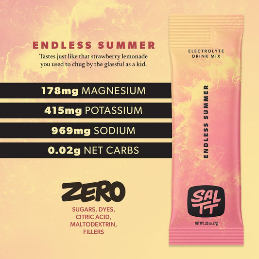 Saltt Electrolytes Powder Flavored Drink Mix - Endless Summer - 30 Hydration Packets - Magnesium, Potassium, Sodium, Trace Minerals - Zero Sugar & Gluten Free - Travel Essentials - By Keto Chow