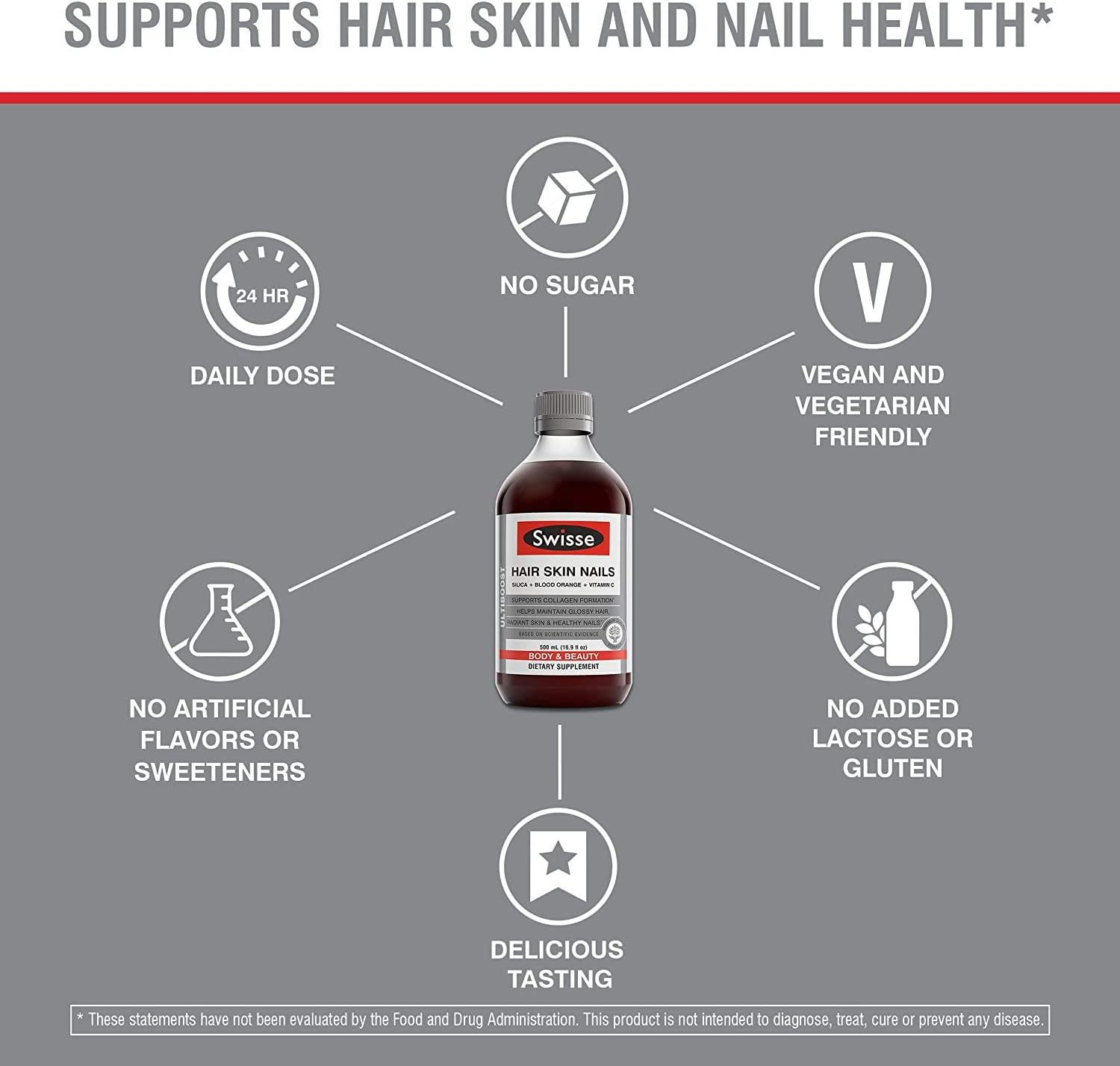 Swisse Hair Skin and Nails Vitamins for Women | Supports Hair Growth & Collagen Production | Vitamin C, Blood Orange & Silica | Glossy Hair, Radiant Skin and Healthy Nails Supplement | 16.9 fl oz : Health & Household