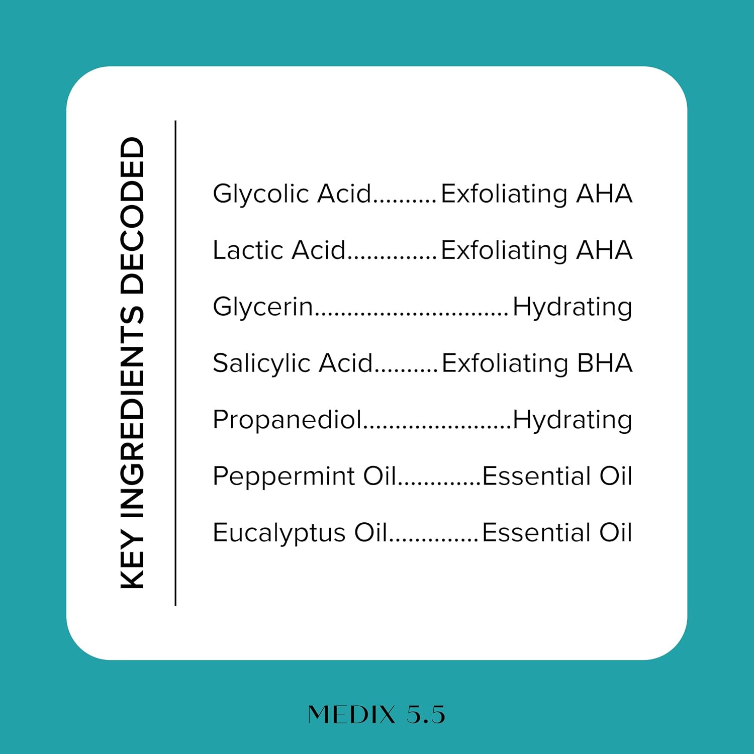 Medix Exfoliating Glycolic Acid Body Wash & Face Wash + Fragrance Free Retinol Body Lotion Skin Care Set | Crepey Skin Care Treatment | Lactic Acid Foaming Wash For Kp Bumps, Keratosis Pilaris & Acne : Beauty & Personal Care
