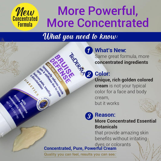 Triderma Bruise Defense Healing Cream For Skin Discoloration, Redness, Swelling, Thin Skin That Bruises Easily With Arnica, Msm And Ap4 Aloe 4.2 Ounces