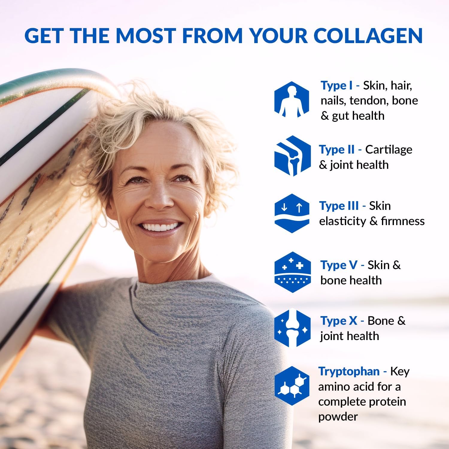 Biotrust Ageless Multi Collagen Peptides Powder – 5 Types (I, Ii, Iii, V, X) – Chocolate Collagen Powder For Women & Men – Hydrolyzed Protein – Grass Fed Beef, Fish, Chicken, Eggshell Membrane : Health & Household