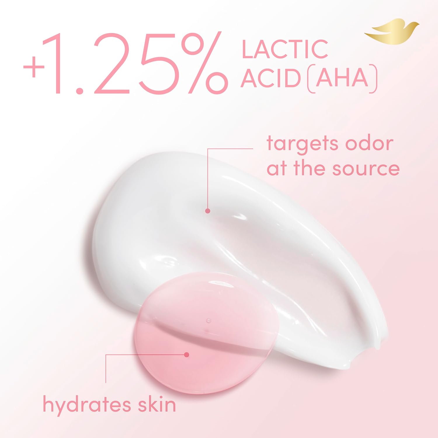 Dove Whole Body Deodorant Aluminum Free Ph Balancing Cream Raspberry & Rose For 72H Odor Control 2.5 Oz : Beauty & Personal Care