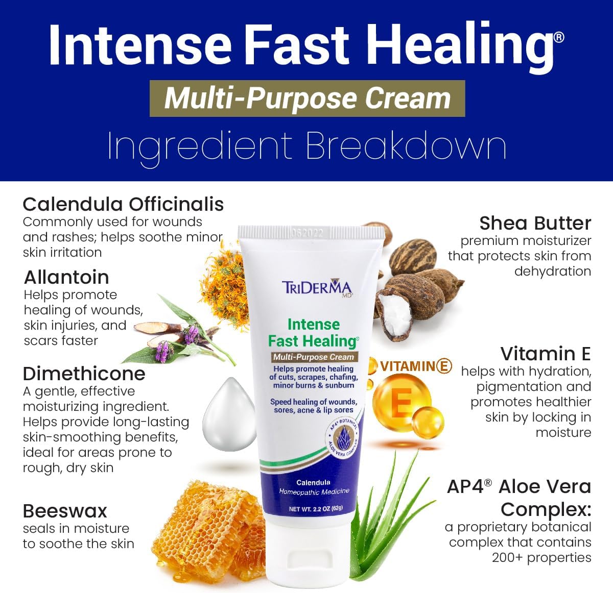 Triderma Intense Fast Skin Healing Cream For Hard-To-Heal Skin Irritations, Sores, Rashes, Dry, Cracked Hands, Cuts, Chafing, Burns, Scrapes - First Aid Kit Essential - Fsa Eligible - 2.2 Oz Tube : Health & Household