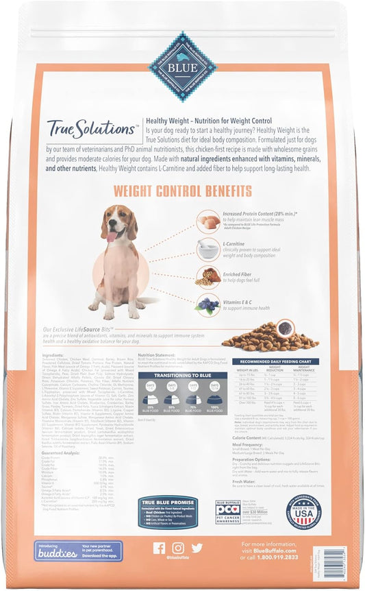 Blue Buffalo True Solutions Healthy Weight Natural Weight Control Adult Dry Dog Food, Chicken 24-lb