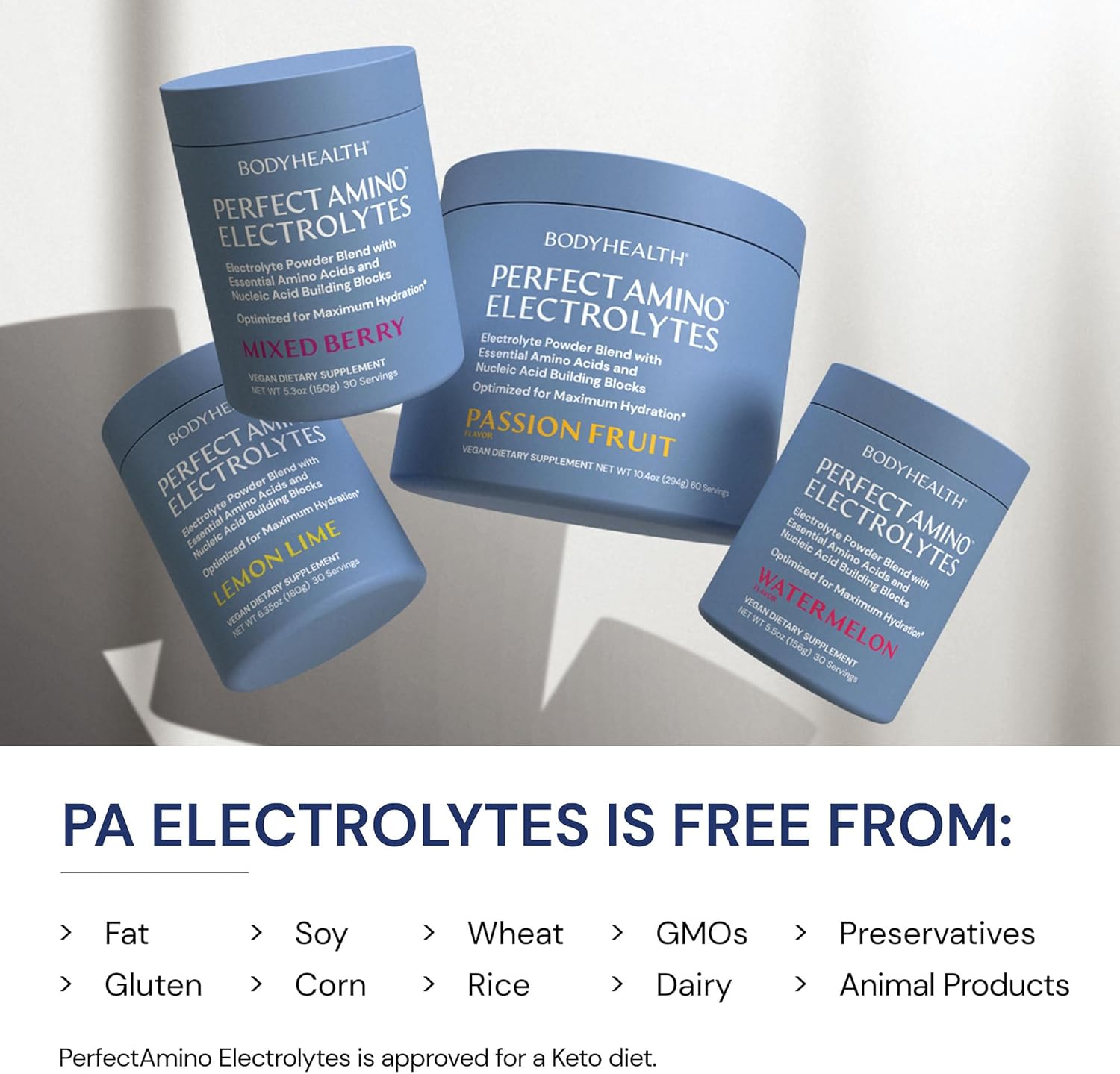 Bodyhealth Perfectamino Electrolyte Powder No Sugar, Hydration Fasting Keto Zero Sugar Electrolytes Drink Mix With Trace Minerals - Lemon Lime - 30 Servings : Health & Household