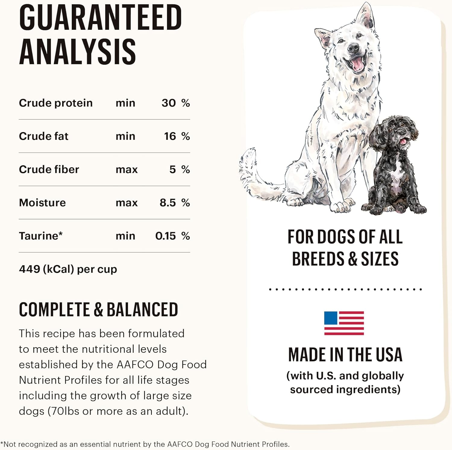 The Honest Kitchen Dehydrated Gourmet Grains Chicken & Duck Dog Food, 4 lb Box : Pet Supplies