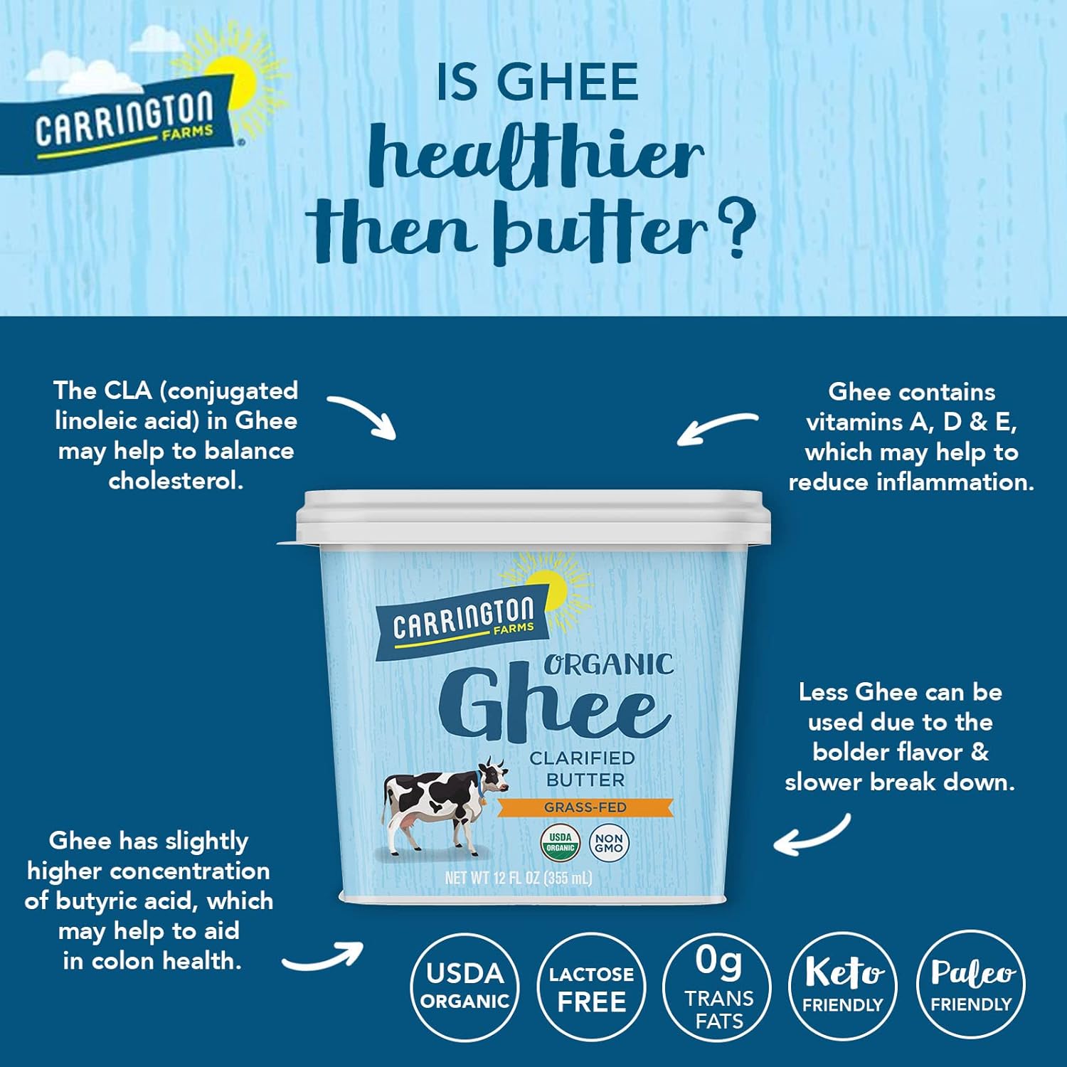 Carrington Farms USDA Certified Organic Grass Fed, Compare Our Cost Per Ounce, Ghee, 12 Fl Oz : Grocery & Gourmet Food