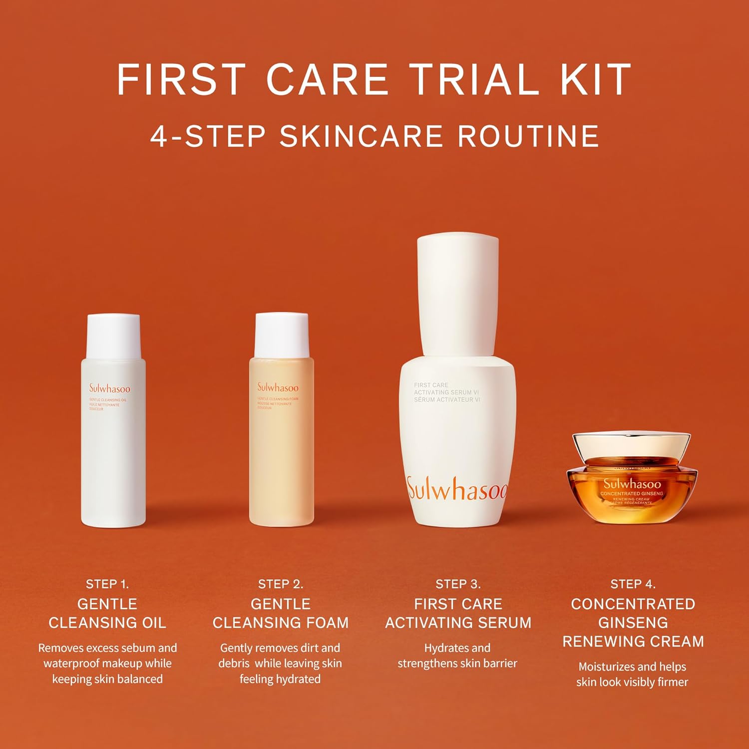 Sulwhasoo First Care Trial Kit