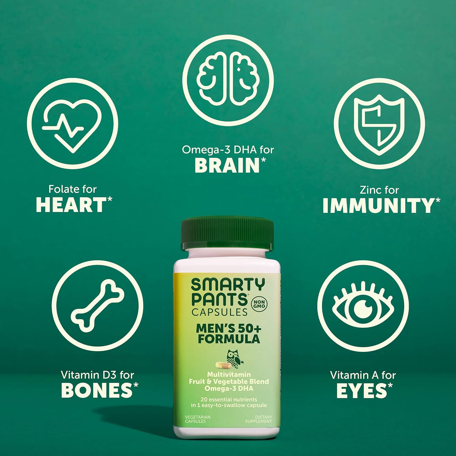 SmartyPants Multivitamin for Men 50+: Omega-3 DHA, Zinc for Immunity, Vitamins D3, C, B6, B12, Vitamin A for Eyes, Folate, Selenium, One Per Day, 30 Capsules, 30 Day Supply