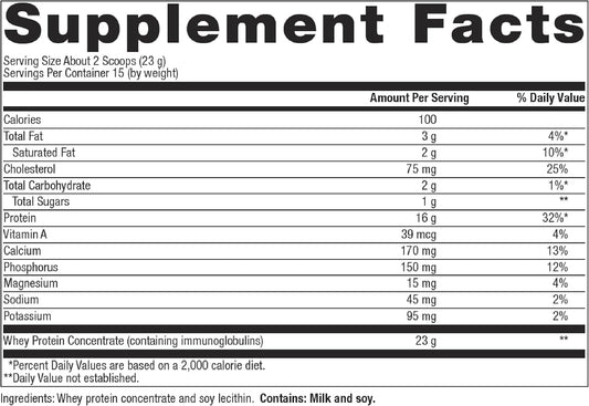 Metagenics Biopure Protein - Whey Protein Powder With Immunoglobulins - 16 G Protein - With Serine, L-Histidine & Magnesium - Non-Gmo & Gluten-Free - 12.17 Oz