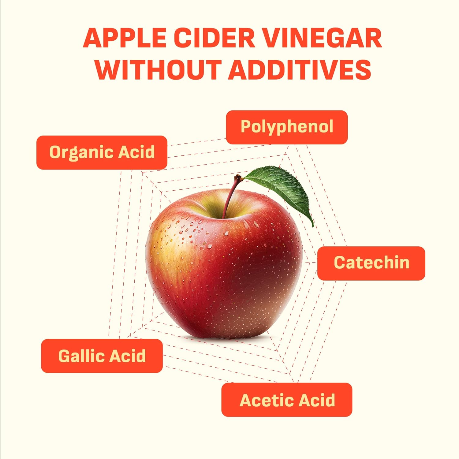 [Liveling] Apple Cider Vinegar Liquid Stick L Lemon Flavor, Natural Cleanse With Premium Nutritional Ingredients, Ph Balance, Zero Sugar, Easy Cut & Easy Mix (30 Sticks)