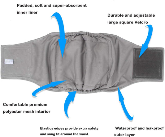 Teamoy 3 Pack Male Dog Diaper Wrap With Gray Lining, Washable Puppy Belly Bands, Super-Absorbent And Comfortable(M,13"-16" Waist)