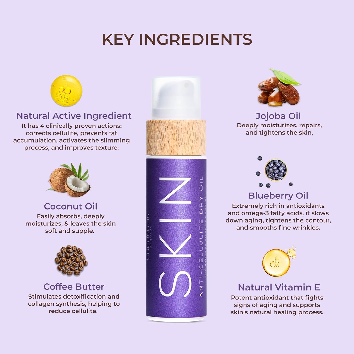 Cocosolis Skin Anti-Cellulite Massage Oil | Organic Oil For Skin Tightening Cellulite Treatment | Corrects “Orange Peel” Skin | Natural Ingredients & Vitamin E (110 Ml) : Beauty & Personal Care
