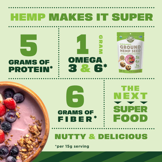 Manitoba Harvest Organic Ground Hemp Seed, 7 Oz – 5G Plant Based Protein, 6G Of Fiber Per Serving – Non-Gmo Project Verified, Vegan, Keto, Paleo – Omega 3 & 6 – Smoothies, Oatmeal, Use In Baking