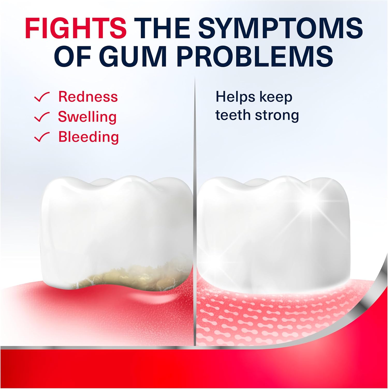 Parodontax Complete Protection Toothpaste, Pure Fresh Mint - 3.4 Oz X 3 : Health & Household