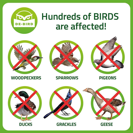 Bird Repellent Scare Tape - Keep Away Pigeons, Ducks, Crows and More - Deterrent Works with Netting And Spikes (125)?2