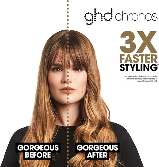 ghd Chronos & Helios Limited Edition - Hair Straighteners & Hair Dryer in ICY Blue with Iced Luxe Deluxe Vanity Case, for Faster Blow Drying and Styling with More Shine, UK Plug (Limited Edition) : Amazon.co.uk: Beauty