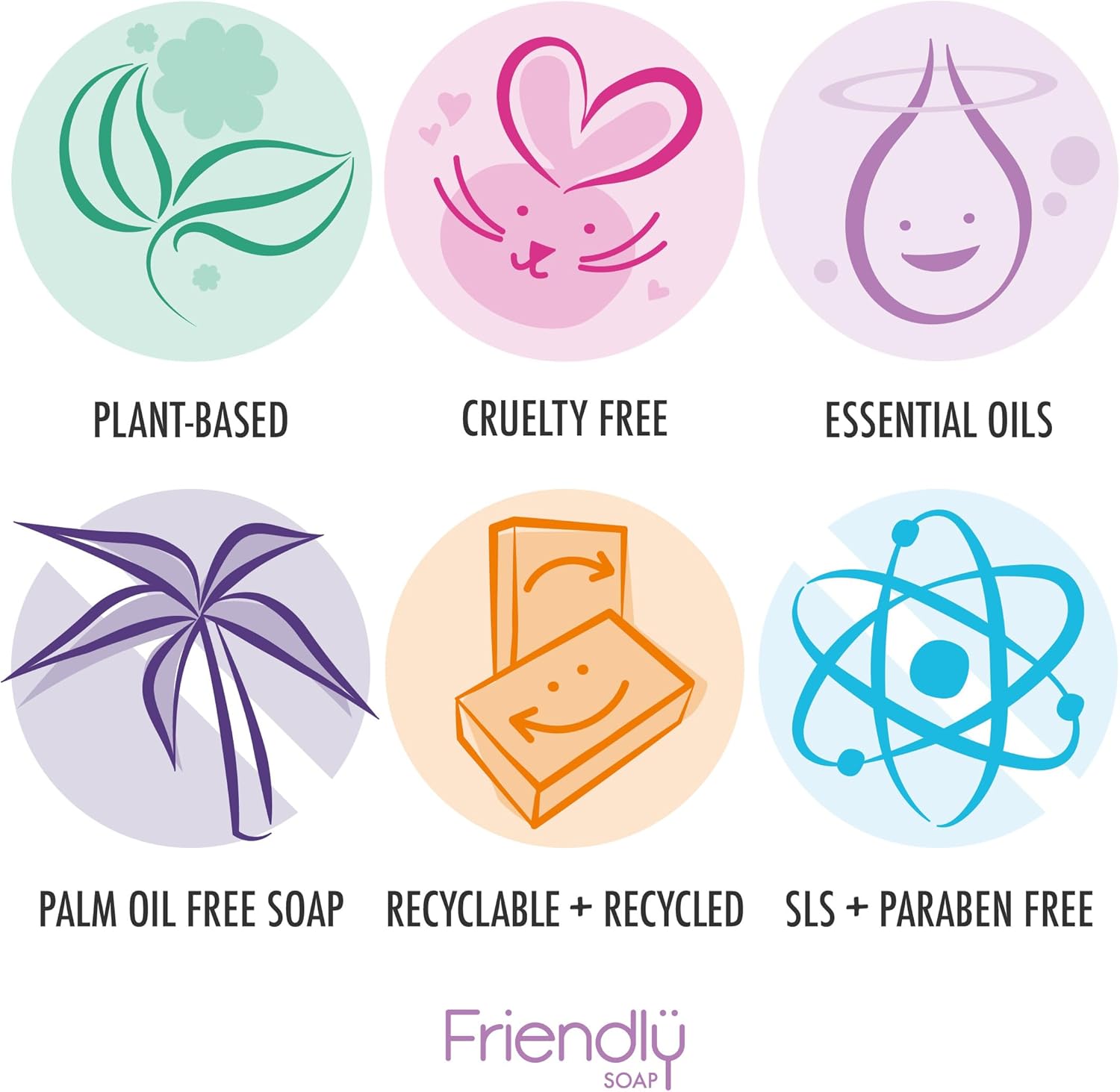 Friendly Soap - Natural Soap Selection, Leafy & Herbaceous (4 x 95g), Aloe Vera, Peppermint & Poppy Seeds, Lemongrass, Rosemary, Cruelty Free, No Palm Oil, No Preservatives, No Sulphates : Amazon.co.uk: Beauty
