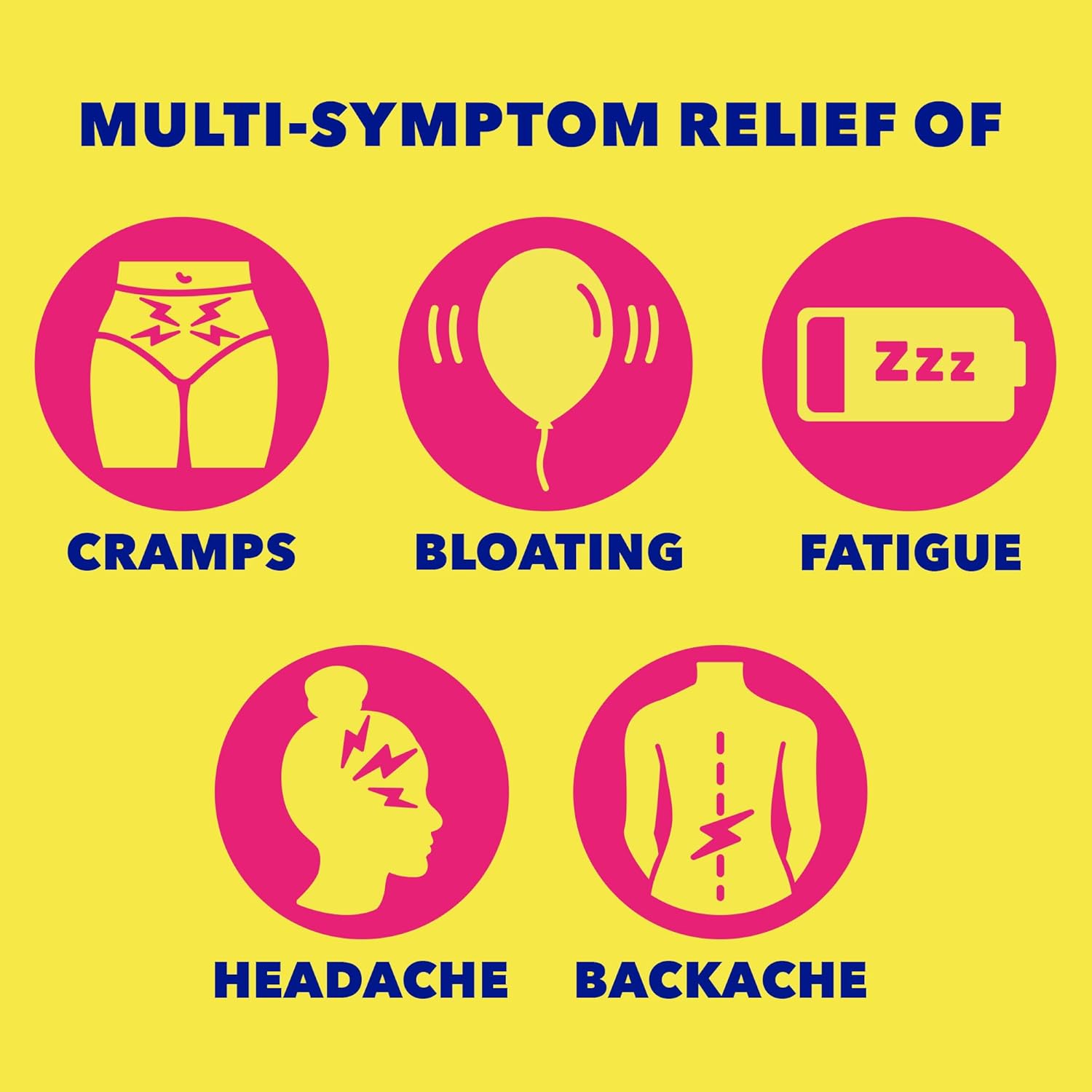 Midol Complete Menstrual Pain Relief Caplets, 40 Count - Provides Cramp, Headache, And Bloating Relief : Health & Household