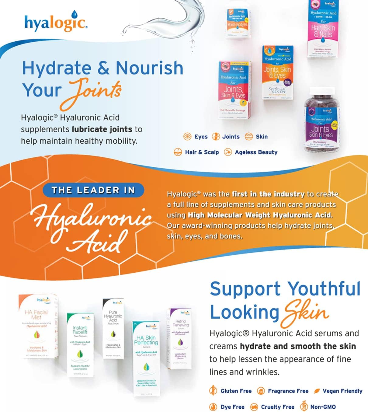 Hyalogic Synthovial Seven Hyaluronic Acid Liquid - HA Joint Support - Vegan - 1 oz : Health & Household