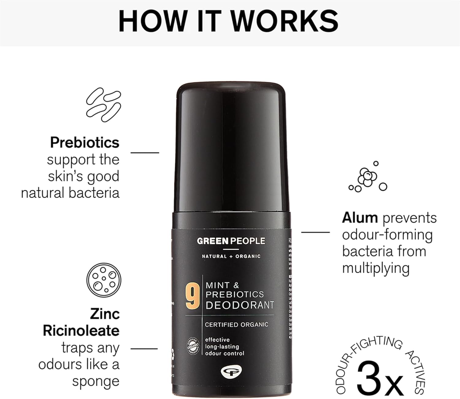 Green People For Men No. 9 Mint and Prebiotics Deodorant - Vegan, Organic & Cruelty Free, 75ml : Amazon.co.uk: Beauty
