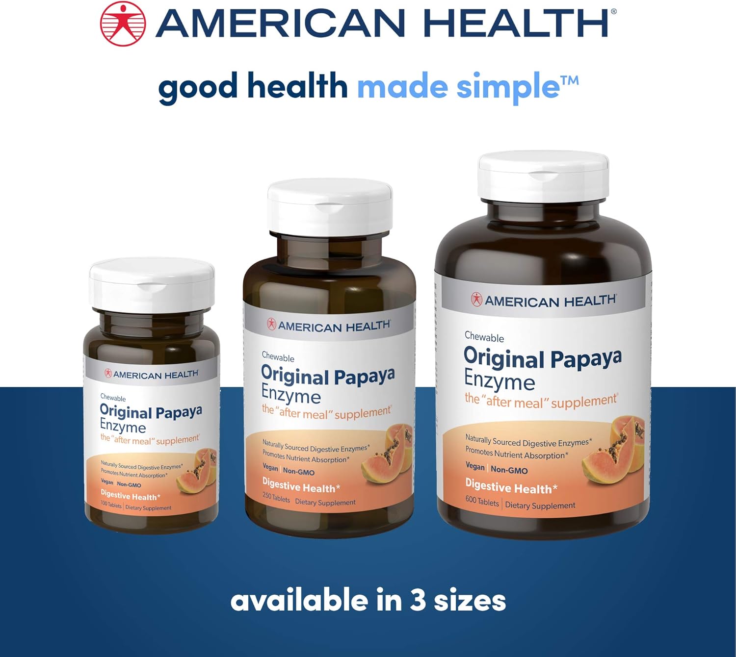 American Health Products - Original Papaya Enzyme, 250 Chewable Tablets : Health & Household