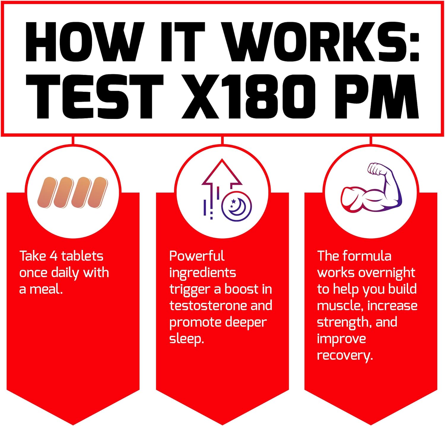 Force Factor Test X180 PM Testosterone Booster for Men, Overnight Testosterone Supplement to Build Muscle, Increase Strength, and Promote Deeper, Healthier Sleep and Recovery, 120 Tablets : Health & Household