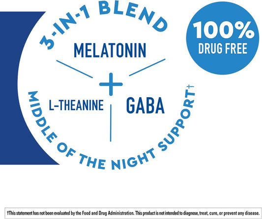 Nature Made Wellends Back to Sleep, Melatonin 1 mg, L theanine 100 mg, and GABA 100mg, Sleep Supplement, 40 Fast Dissolve Tablets