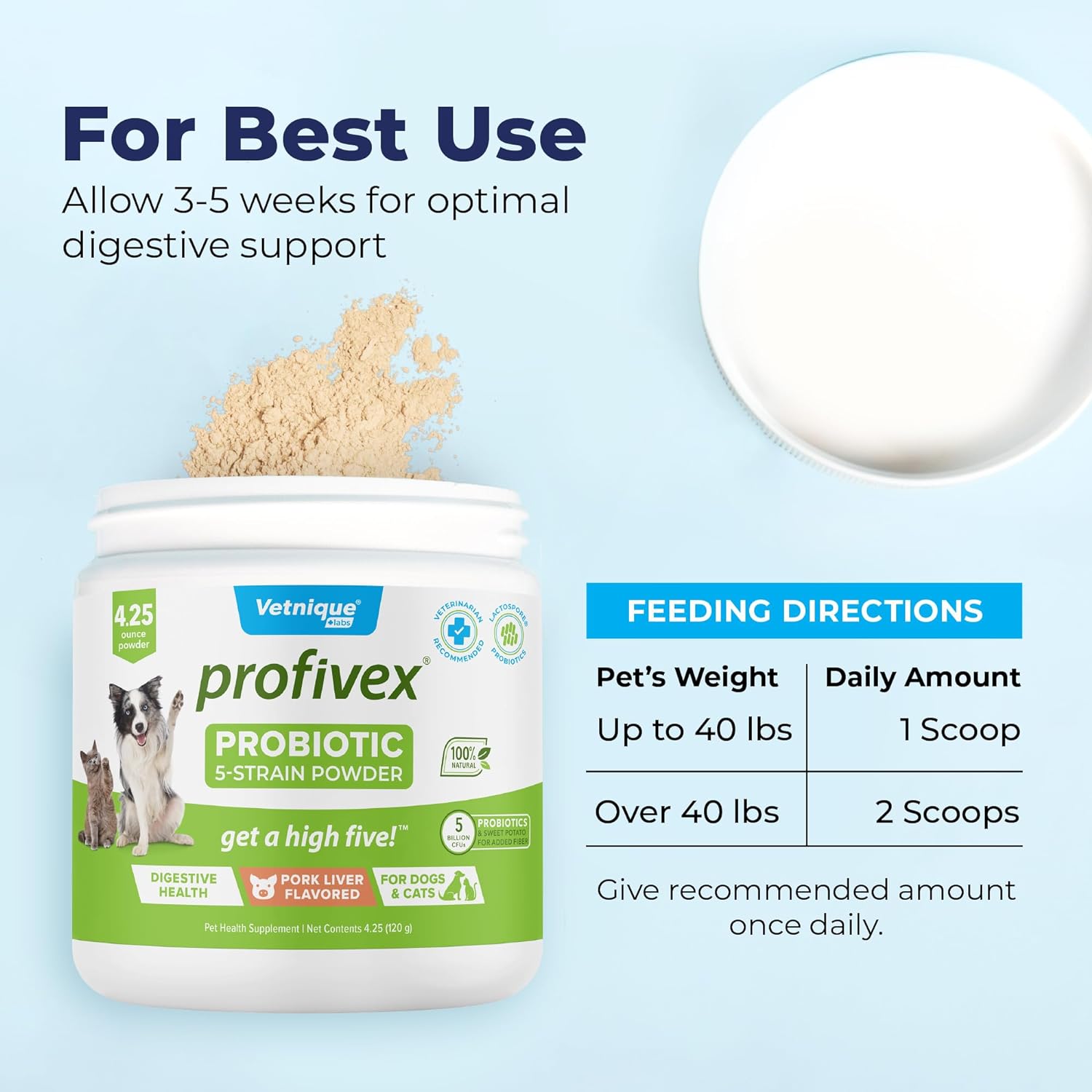 Vetnique Labs Profivex Probiotics for Dogs All Natural Dog Chews & Powder for Digestive Health Probiotic Supplements for Dogs 5 Strains of Probiotics & Prebiotics (Powder, 4.25oz) : Pet Supplies